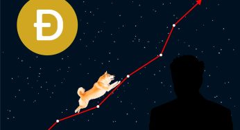 Dogecoin dispara luego de que Elon Musk insinuara adoptar como medio de pago en Twitter